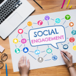 10 Effective Social Media Marketing Strategy To Engage Your Potential Audience