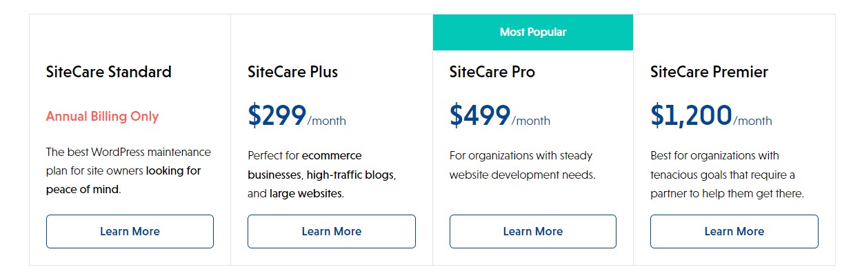 Sitecare Pricing