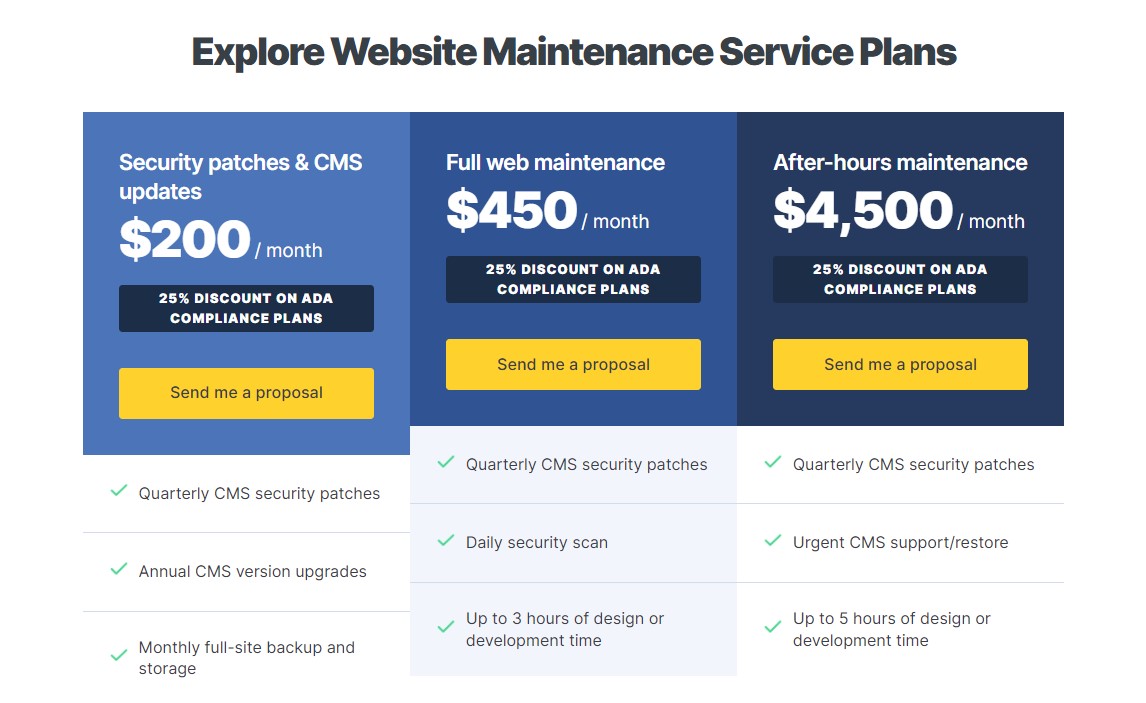 Webfx Website Maintenance Service